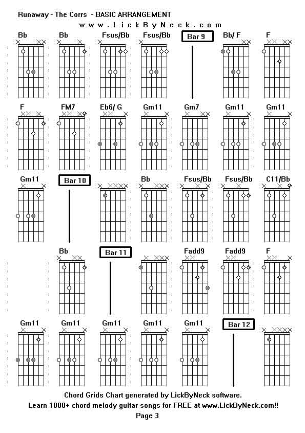 Chord Grids Chart of chord melody fingerstyle guitar song-Runaway - The Corrs  - BASIC ARRANGEMENT,generated by LickByNeck software.